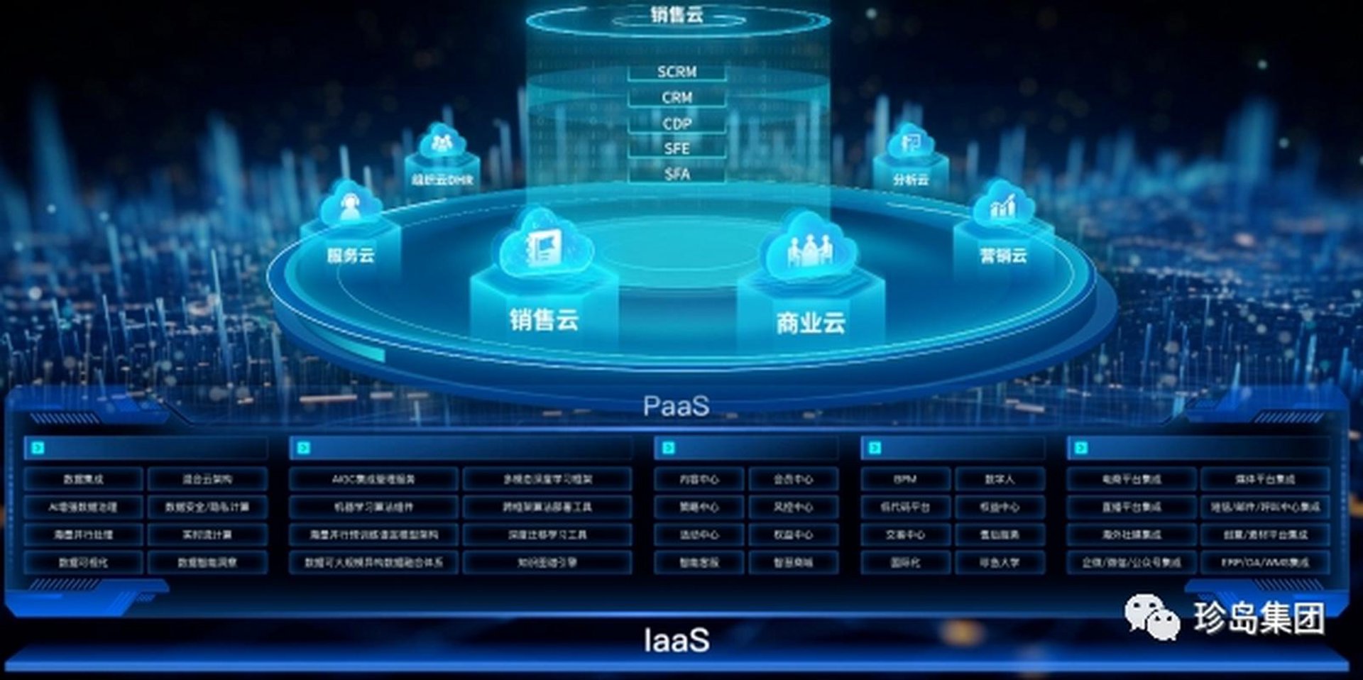 云动九天科技